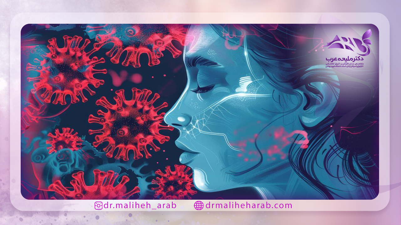 طریقه انتقال ویروس hpv