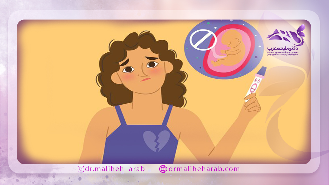 روش های پیشگیری از بارداری